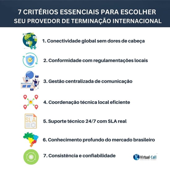 7 fatores indispensáveis na escolha seu provedor de terminação internacional- jpeg 