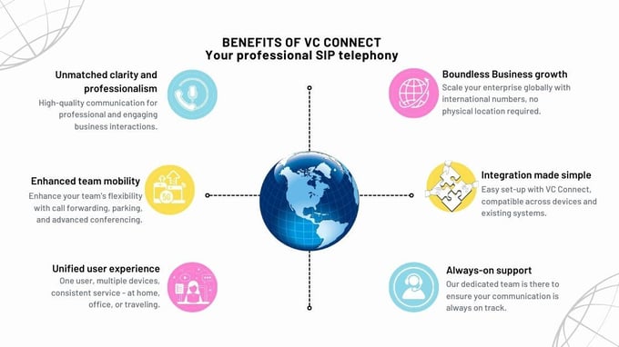 Benefits of VC Connect  Your professional SIP telephony