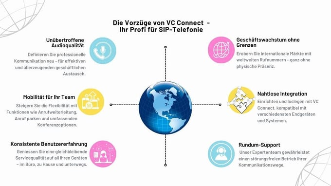Die Vorzüge von VC Connect - Ihr Profi für SIP-Telefonie