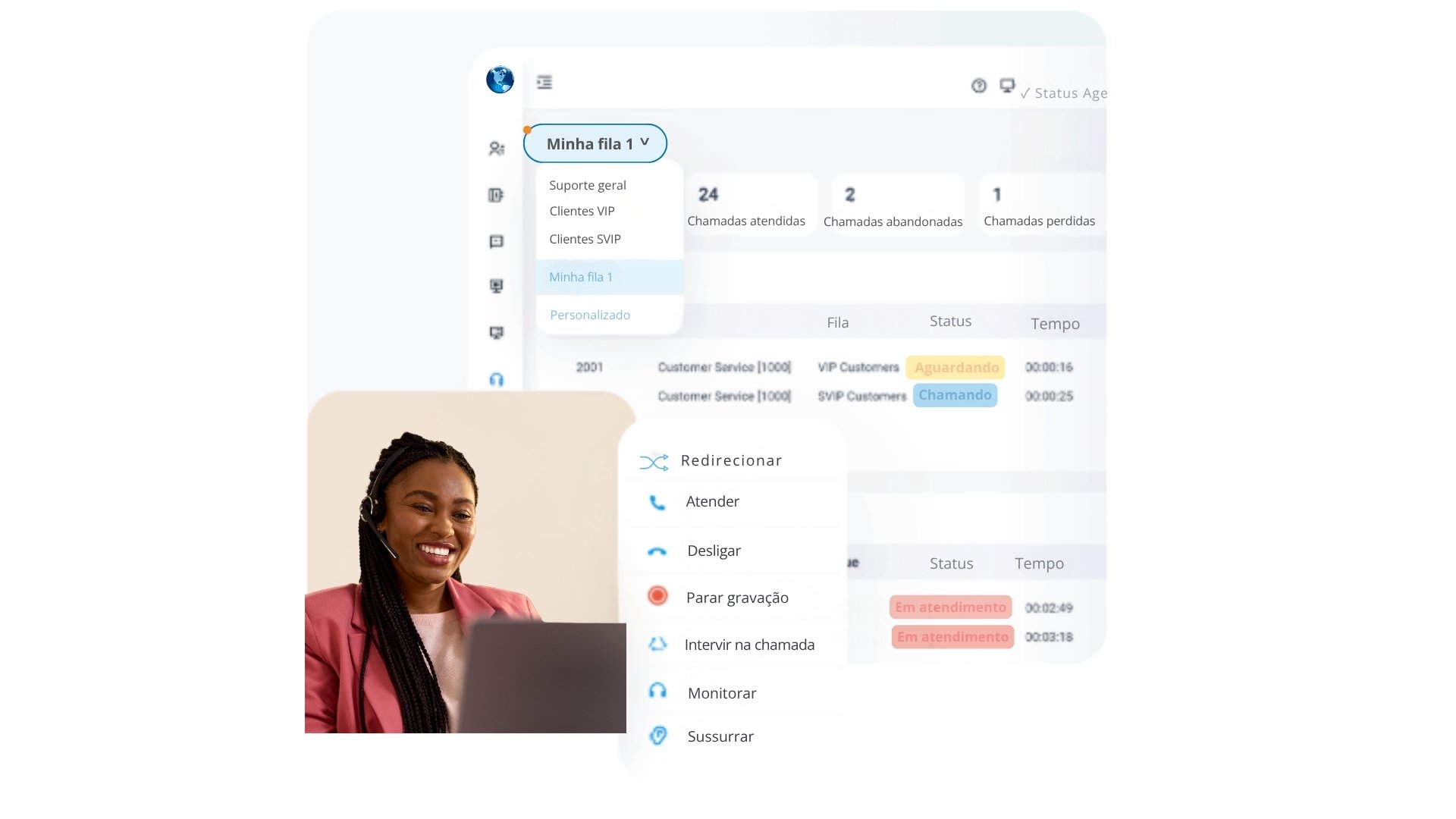  Painel de fila do call center inbound mostrando chamadas em espera, atendidas e perdidas, com agente utilizando a interface durante o atendimento