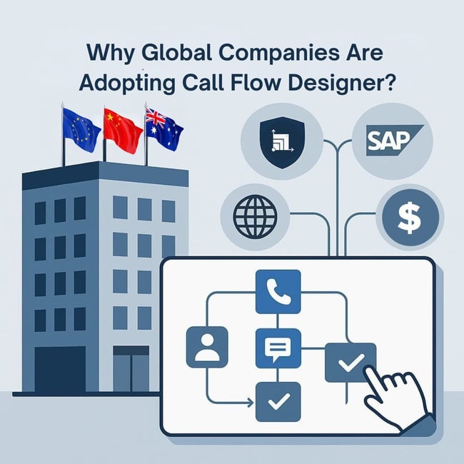 Discover why global companies are adopting Call Flow Designer – featuring SAP integration, enhanced security, and streamlined communication workflows in a multilingual, cloud-based environment.