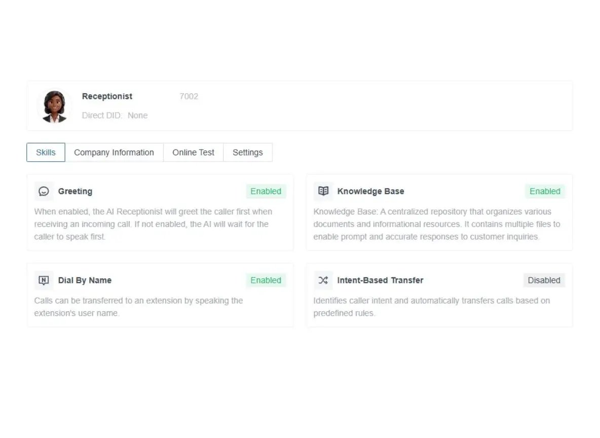 Virtual-Call AI receptionist configuration panel showing enabled features: greeting, knowledge base, dial by name, and intent-based transfer