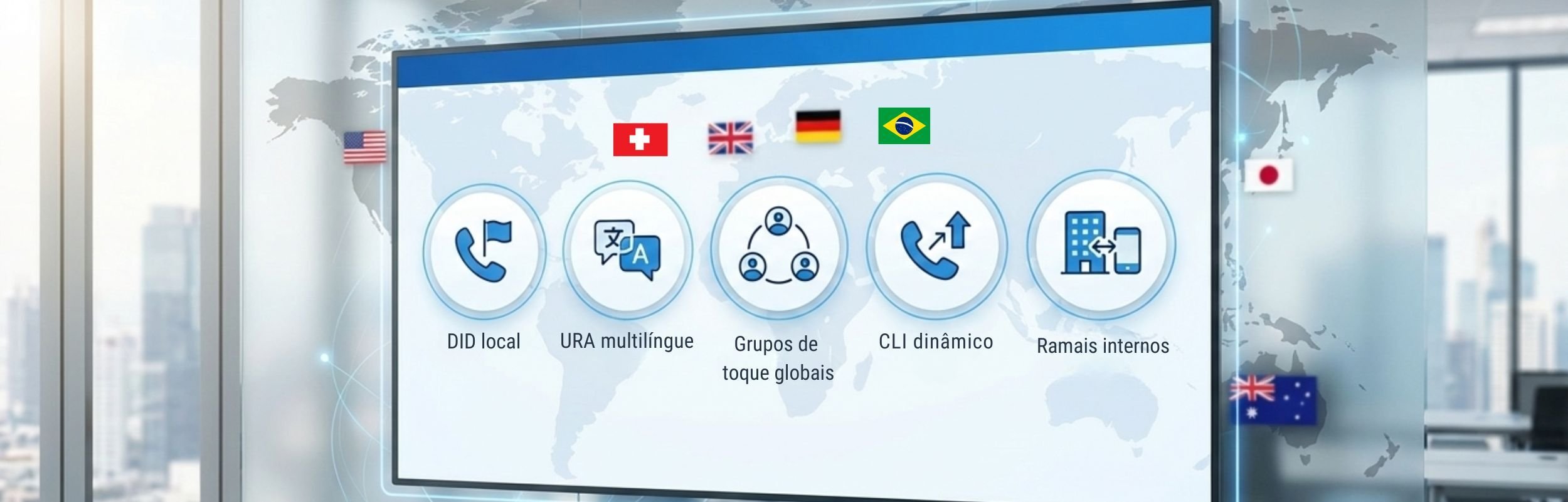 Diagrama mostrando 5 componentes essenciais do Cloud PABX: DID local, URA multilíngue, grupos de toque globais, CLI dinâmico e ramais internos