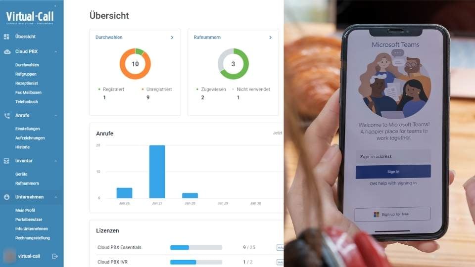 Virtual-Call Microsoft Teams Direct Routing Lösung: Professionelles Dashboard mit Echtzeit-Anrufanalyse, Qualitätsmetriken und Performance-Überwachung. Mobile Teams-Integration auf Smartphone zeigt nahtlose VoIP-Telefonie für Unternehmen. Cloud-Telefonie-Management mit detaillierten Statistiken und Monitoring-Tools