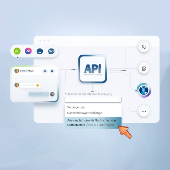 Omnichannel-Nachrichten-API leitet eingehende Nachrichten an Analyse-Plattformen von Drittanbietern weiter