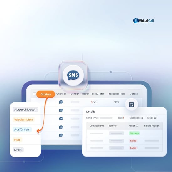 Dashboard für SMS-Massenkampagnen mit Lieferstatus, Rücklaufquote und Einzelkontaktbericht in der Cloud-Telefonanlage