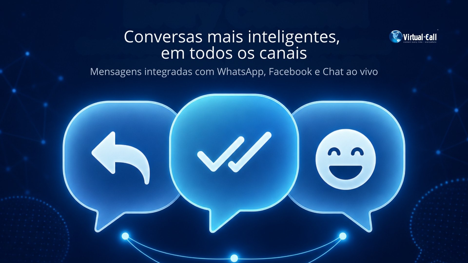 Ilustração do Cloud PABX Virtual-Call sobre mensagens integradas no WhatsApp, Facebook e Chat ao Vivo, unindo produtividade e proximidade com o cliente