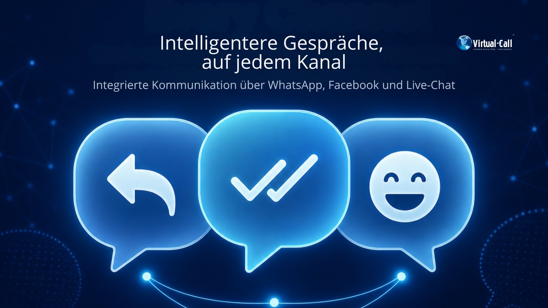 Darstellung der Virtual-Call Cloud-Telefonanlage zur integrierten Kommunikation über WhatsApp, Facebook und Live-Chat für mehr Effizienz und Kundennähe