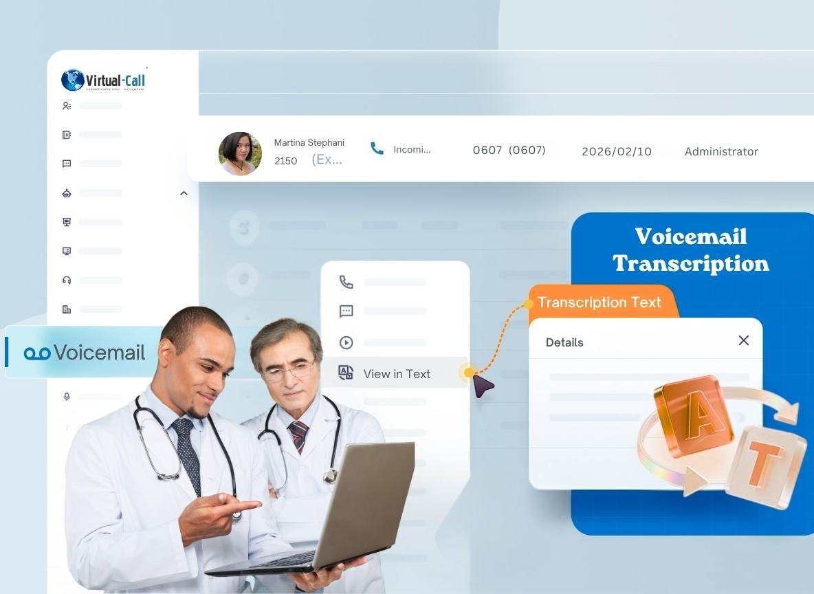Virtual-Call cloud PBX interface showing the "View in Text" option for voicemail transcription