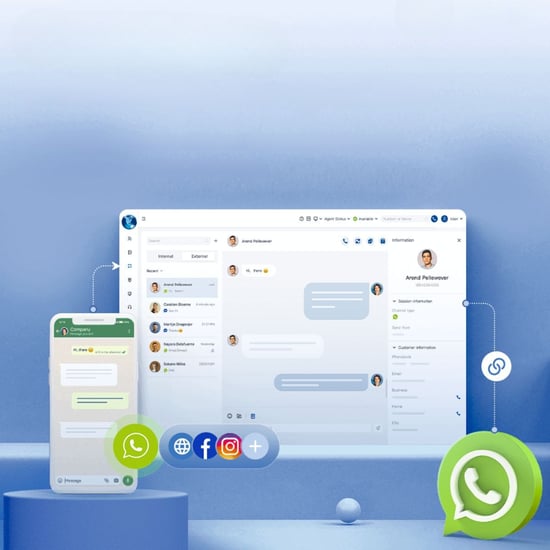 WhatsApp-Integrations-Dashboard mit Nachrichtenwarteschlange, Chat-Zuweisung, Übergabe und zentraler Gesprächshistorie in der Cloud-Telefonanlage
